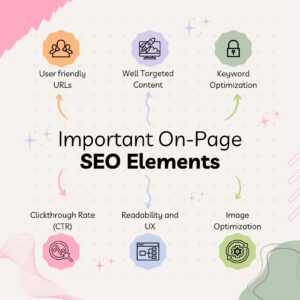 Best SEO company in India