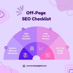 Best SEO company in India